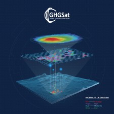 GHGSat methane emissions risk index