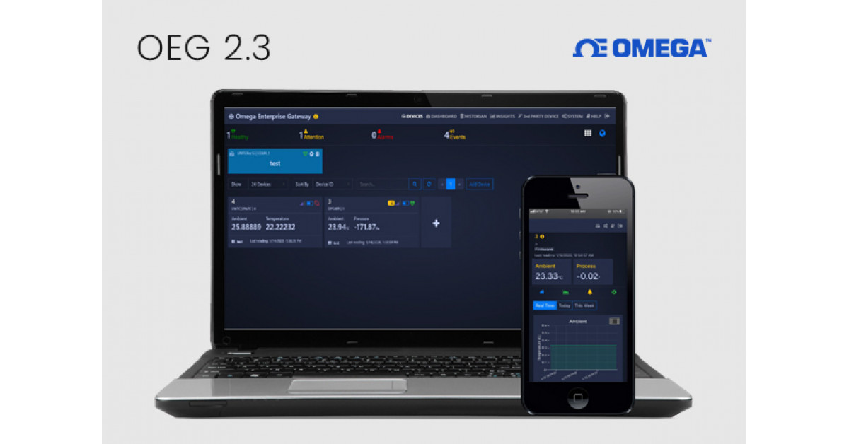 Omega Engineering Announces Launch of the Omega Enterprise Gateway