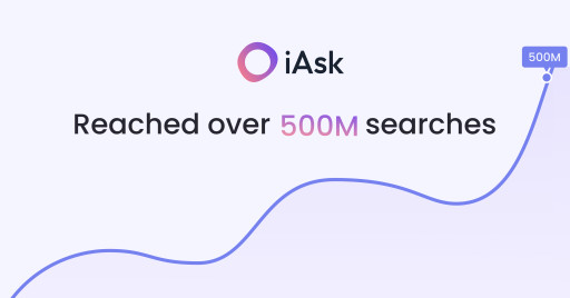 iAsk Surpasses Half a Billion Searches