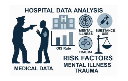 New Study Links Mental Illness, Recent Trauma and Substance Use to Risk of Officer-Involved Shootings