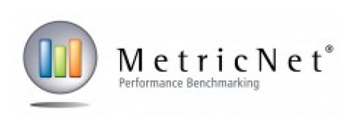 MetricNet Delivers Metrics Case Study at the 2018 HDI Conference
