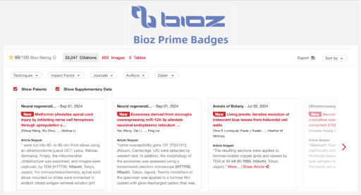 Bioz Announces a New Partnership With Hitachi High-Tech Enabling Real-Time Access to Scientific Citation Data