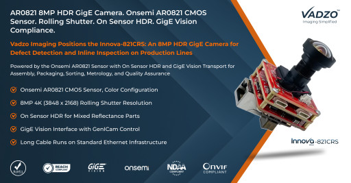Vadzo Imaging Positions Innova-821CRS Onsemi AR0821 8MP HDR Gigabit Ethernet Camera for Industrial Inspection