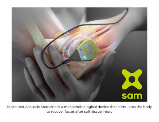 New 372 Patient Study Finds That Common Soft-Tissue and Joint Injuries Are Treatable With SAM