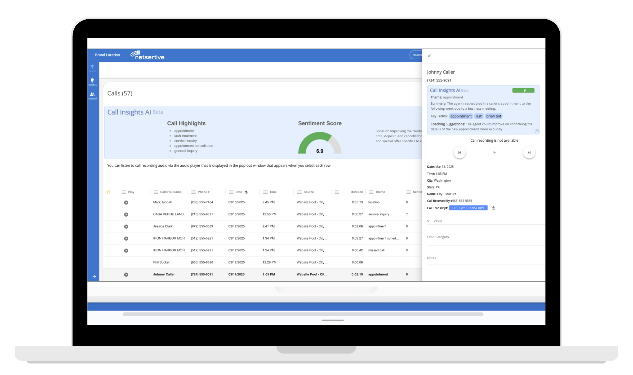 Netsertive's Call Insights AI