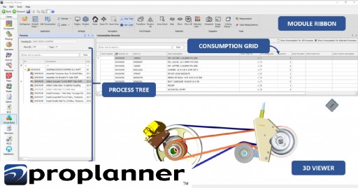 Proplanner and Tech Soft 3D Work Together to Solve Decades-Old Data Management Challenge for Manufacturing Customers