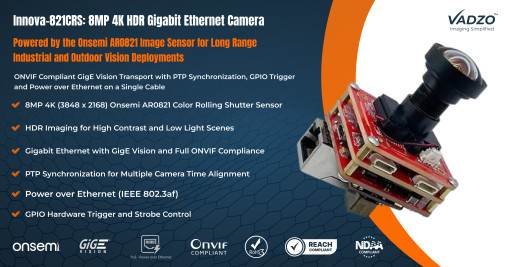 Vadzo Imaging Positions Innova-821CRS AR0821 GigE Camera for Industrial Deployments with 8MP 4K HDR, ONVIF, PTP, PoE and Multi-Camera Synchronization