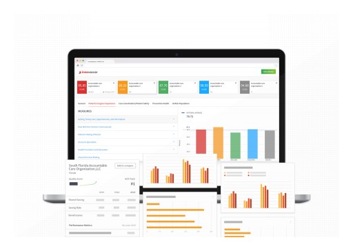 Innovaccer Launches ACO Compare 3.0, its Flagship Tool to Compare and Analyze ACO Performance Trends