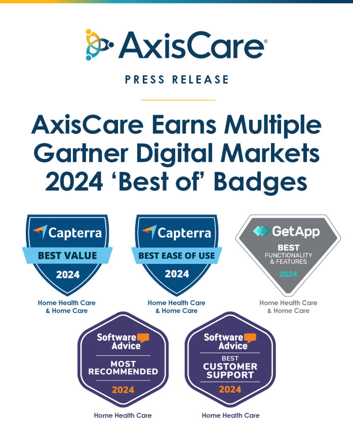 AxisCare Earns Multiple Gartner Digital Markets 2024 