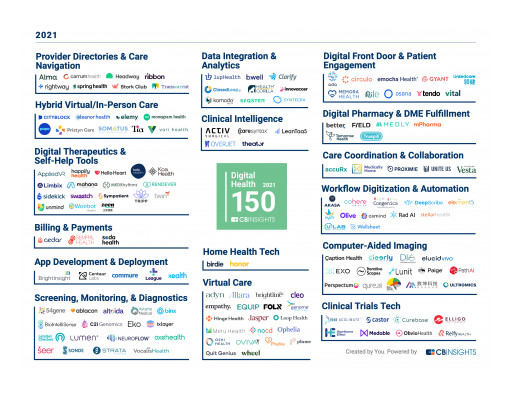 Innovaccer Named to 2021 CB Insights Digital Health 150 List of Most Innovative Digital Health Startups