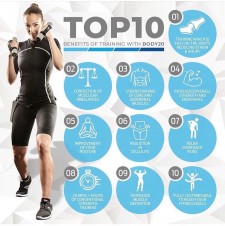 Consider Top 10 Benefits of Training With Body20, located on East Spanish River in Boca Raton.