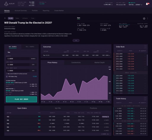 Crypto-Based Trading App Augur Releases New Version That Promotes More Liquid and Legitimate Markets