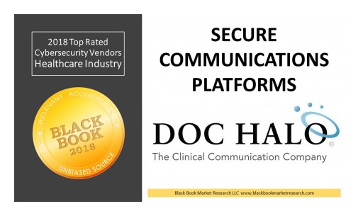 Doc Halo Ranks Top in Secure Communications Platforms, 2018 Black Book Market Research Cybersecurity User Survey