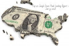 Top 10 Debt Consolidation Reviews