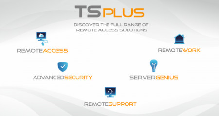 TSplus Family of Products