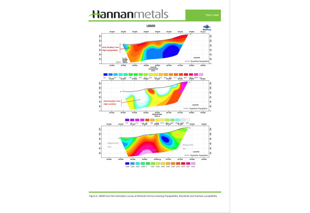 Hannan Metals Ltd., Wednesday, February 22, 2023, Press release picture