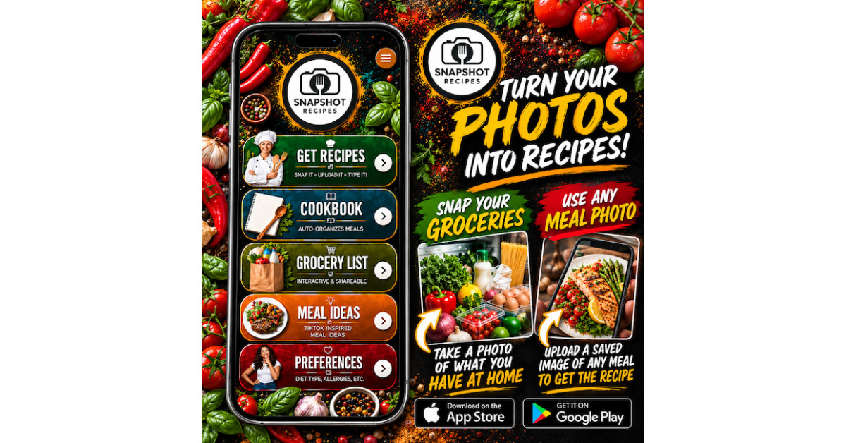 Medical Care Technologies Inc. (OTCID:MDCE) Rolls Out Snapshot Recipes Optimizations and a Fresh Promotional Push