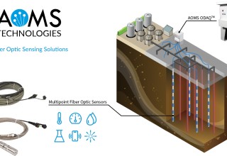 Deployment of AOMS-FOS Technology in Environmental Remediation