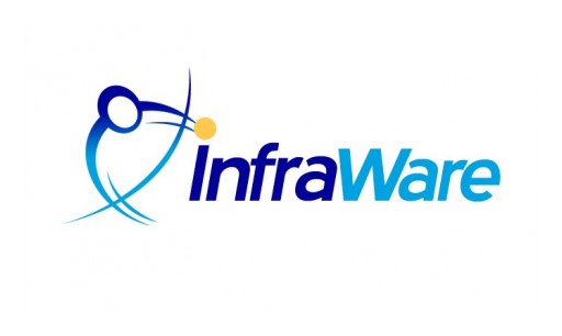 InfraWare, Inc. Awarded US Patent