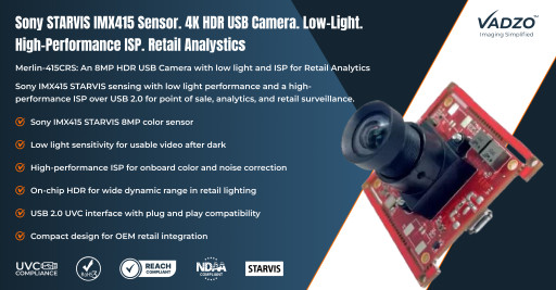Vadzo Imaging Positions Merlin-415CRS: IMX415 Sony Starvis 4K HDR USB 2.0 Camera for Retail Analytics
