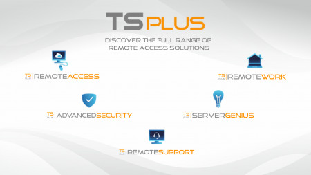 TSplus Softwares