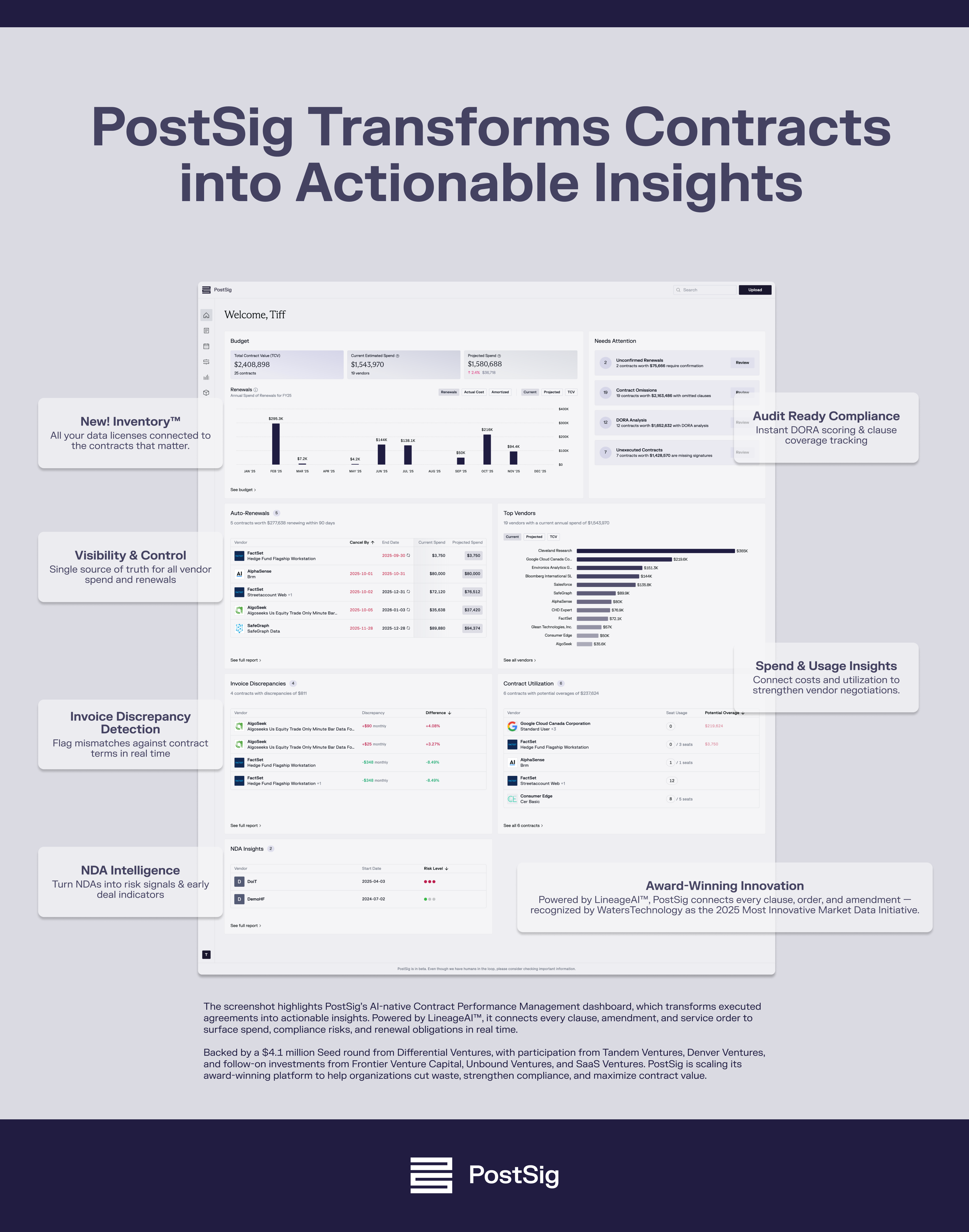 PostSig's AI-Native Contract Performance Dashboard