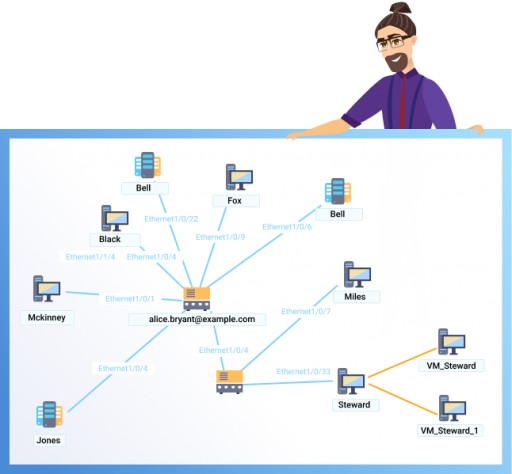 Alloy Software Adds Network Mapping to Network Inventory Solution