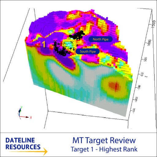 Independent 3D Geophysical Review Ranks Drill Targets at Colosseum