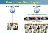 How to JumpStart Exports 