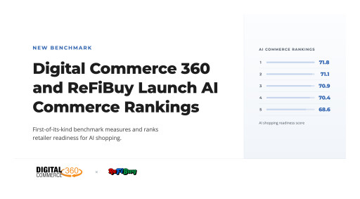Digital Commerce 360 and ReFiBuy Launch First-of-its-Kind AI Commerce Rankings for Retailer Readiness in AI Shopping