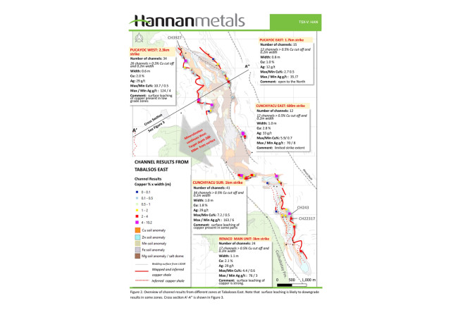 Hannan Metals Ltd., Tuesday, January 25, 2022, Press release picture