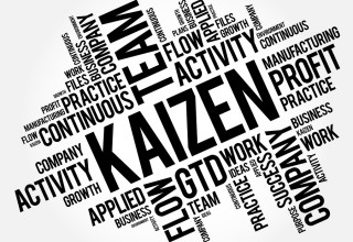 Word Map Kaizen