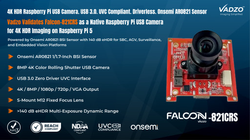 Vadzo Validates Falcon-821CRS as a Native Raspberry Pi 4K HDR USB Camera for 4K HDR Imaging on Raspberry Pi 5