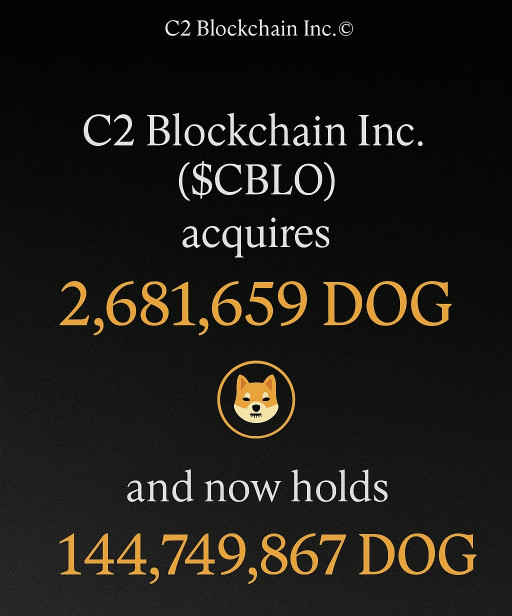 C2 Blockchain Inc. (OTC: CBLO) Acquires 11.45 Million Additional DOG Coins, Expanding Digital Asset Treasury to Over 144.7 Million DOG