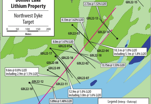 Grid Metals Corp., Wednesday, May 11, 2022, Press release picture