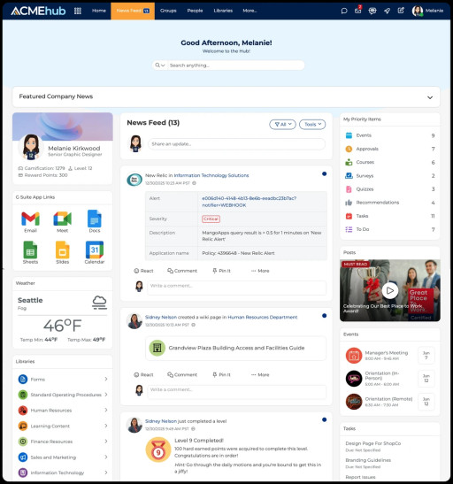 MangoApps Integrates Native Workforce Management and Next-Gen Generative AI to Unify the Modern Workplace