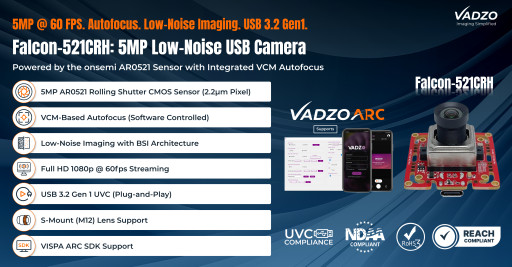 Vadzo Imaging Launches Falcon-521CRH: Industry-First Autofocus USB 3.2 Camera Combining the Onsemi AR0521 1/2.5" Sensor with M12 VCM Autofocus