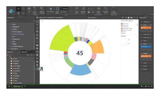 Pyramid Analytics Delivers a Better, Easy to Use, Enterprise Analytics Solution With the Latest Release of Pyramid 2018.05