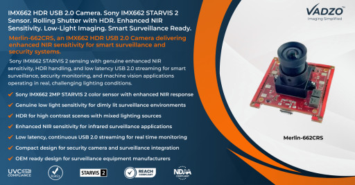 Vadzo Imaging Validates Merlin-662CRS: 2MP Sony Starvis 2 IMX662 HDR USB 2.0 Camera with Enhanced NIR Sensitivity for Smart Surveillance