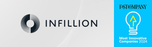 Infillion Named to Fast Company’s Annual List of the World’s Most Innovative Companies of 2024