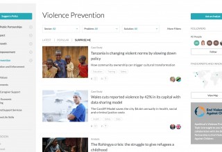 Violence Prevention Topic