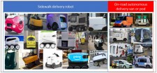Sidewalk delivery robot and on-road autonomous delivery van or pod. Source: IDTechEx "Mobile Robots, Autonomous Vehicles, and Drones in Logistics, Warehousing, and Delivery 2020-2040".