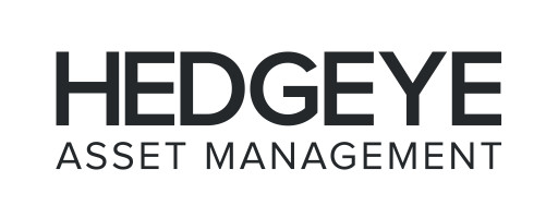 Hedgeye 130/30 Equity ETF (HELS) and Hedgeye Index Adds ETF (ADDS) to Delist and Liquidate
