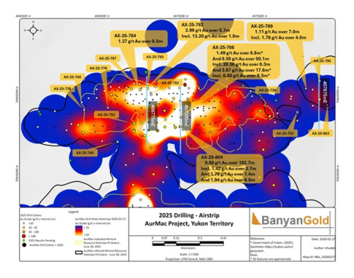 Banyan Gold Continues to Intersect High-Grade Gold Mineralization in Airstrip, Yukon, Canada