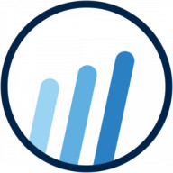 Milestone Business Solutions