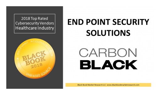 Carbon Black Ranks Top End Point Security Solutions, 2018 Black Book Market Research User Survey