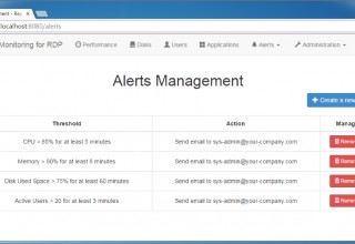 Server Genius - RDS monitoring Real time Alerts