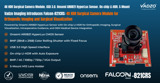 Vadzo Imaging Introduces Falcon-821CRS: 4K HDR Surgical Camera Module for Orthopedic Imaging and Surgical Visualization