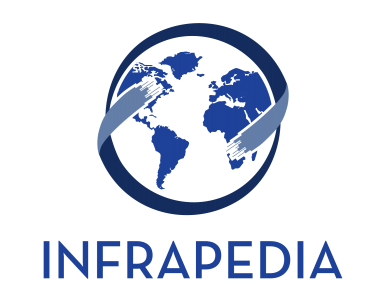 Infrapedia, Inc.