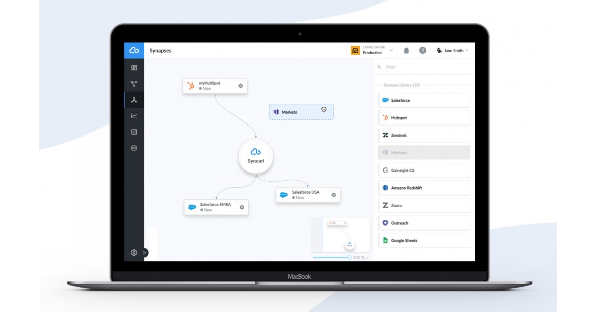 Syncari Hires Marketo Veterans for CRO, Head of Success, Pioneers ...